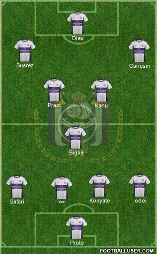 RSC Anderlecht Formation 2012