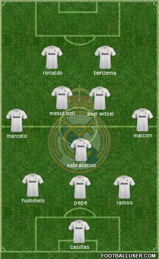 Real Madrid C.F. Formation 2012