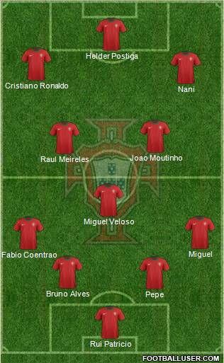 Portugal Formation 2012