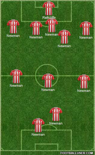 Stoke City Formation 2012