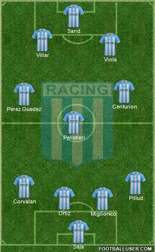 Racing Club Formation 2012