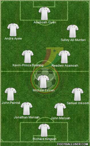 Ghana Formation 2012