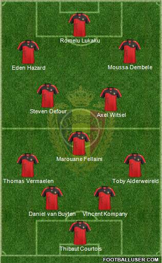 Belgium Formation 2012