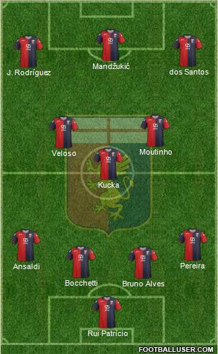 Genoa Formation 2012