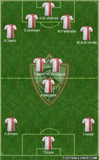 Zamalek Sporting Club Formation 2012