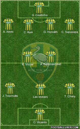 ADO Den Haag Formation 2012