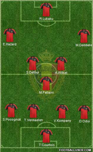 Belgium Formation 2012