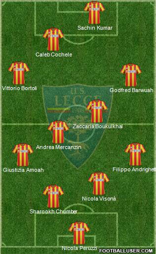 Lecce Formation 2012