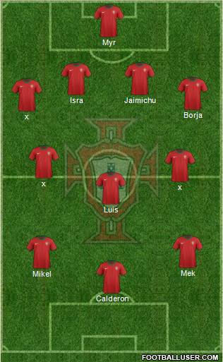 Portugal Formation 2012