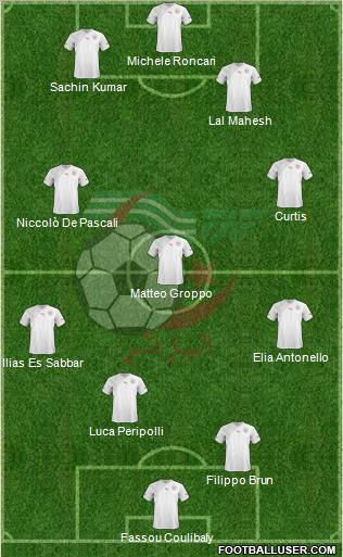 Algeria Formation 2012