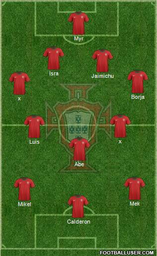 Portugal Formation 2012