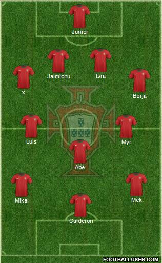 Portugal Formation 2012