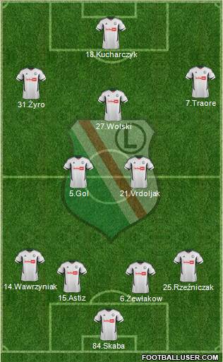 Legia Warszawa Formation 2012