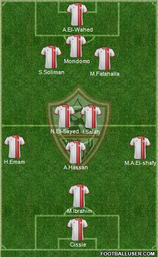 Zamalek Sporting Club Formation 2012