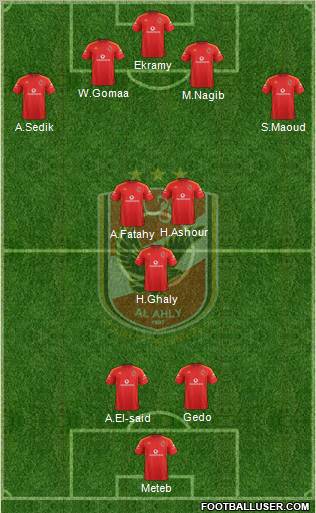 Al-Ahly Sporting Club Formation 2012