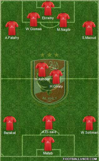 Al-Ahly Sporting Club Formation 2012