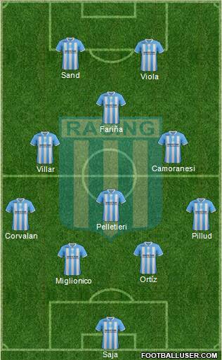 Racing Club Formation 2012