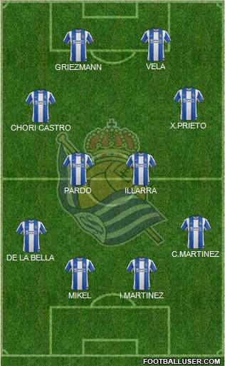 Real Sociedad S.A.D. Formation 2012