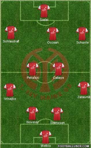 1.FSV Mainz 05 Formation 2012