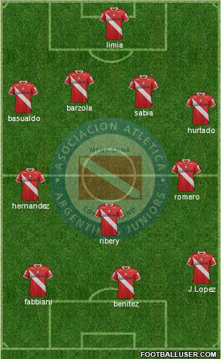 Argentinos Juniors Formation 2012