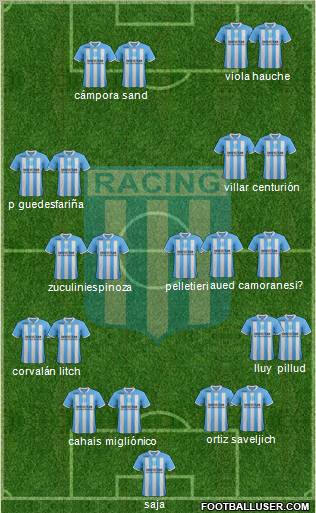 Racing Club Formation 2012