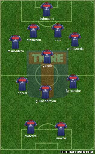 Tigre Formation 2012