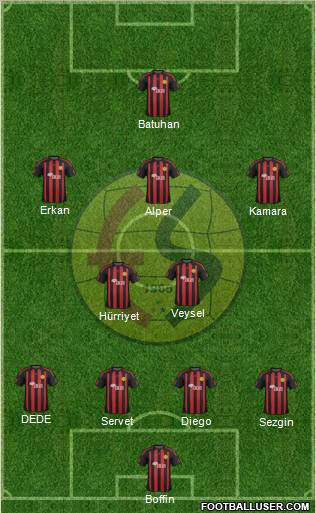 Eskisehirspor Formation 2012