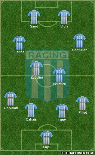 Racing Club Formation 2012