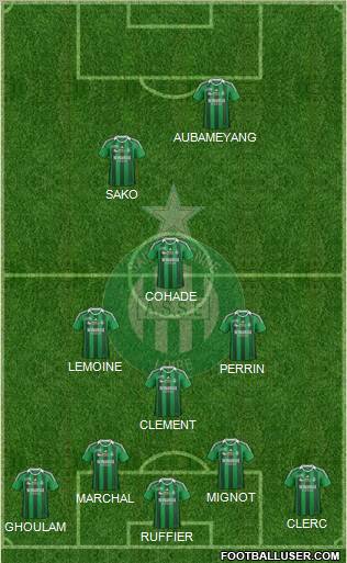 A.S. Saint-Etienne Formation 2012