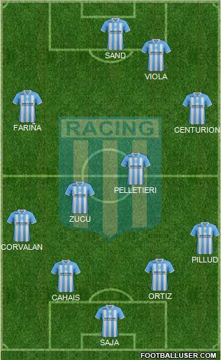 Racing Club Formation 2012