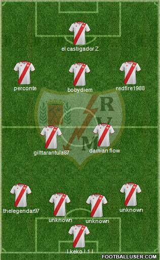 Rayo Vallecano de Madrid S.A.D. Formation 2012