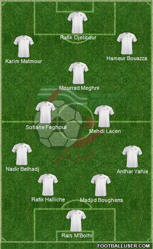 Algeria Formation 2012