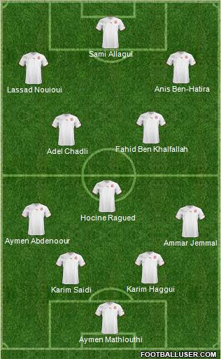 Tunisia Formation 2012