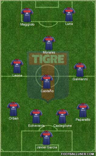 Tigre Formation 2012