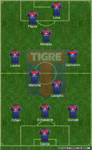 Tigre Formation 2012