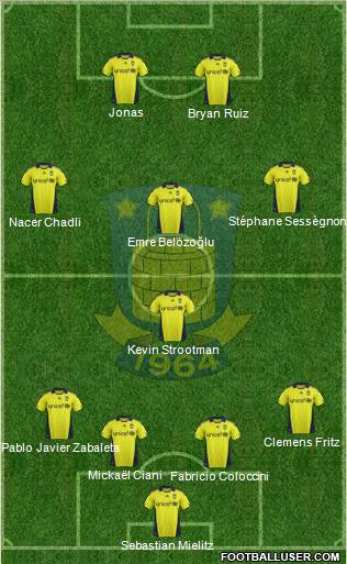 Brøndbyernes Idrætsforening Formation 2012