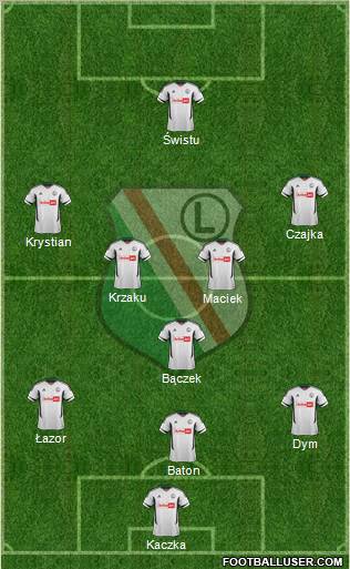 Legia Warszawa Formation 2012