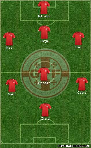 Georgia Formation 2012