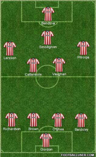 Sunderland Formation 2012