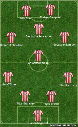 Sunderland Formation 2012