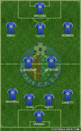 Getafe C.F., S.A.D. Formation 2012