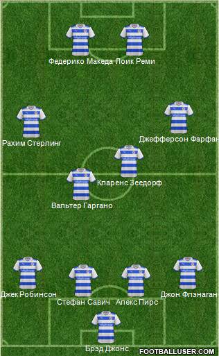 Reading Formation 2012