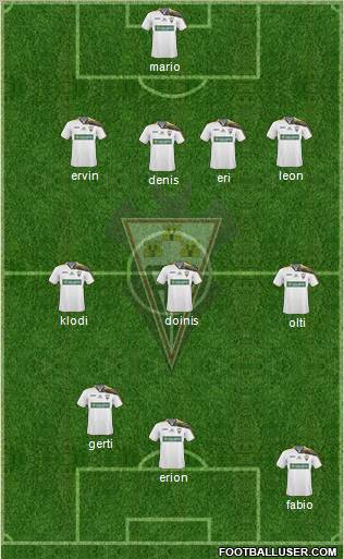 Albacete B., S.A.D. Formation 2012