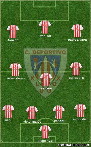 C.D. Lugo Formation 2012