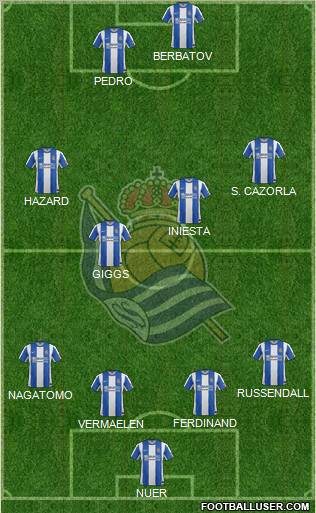 Real Sociedad S.A.D. Formation 2012