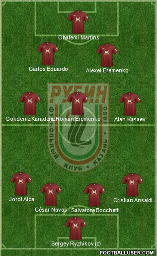 Rubin Kazan Formation 2012