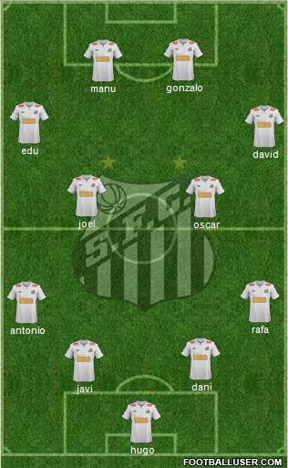 Santos FC Formation 2012