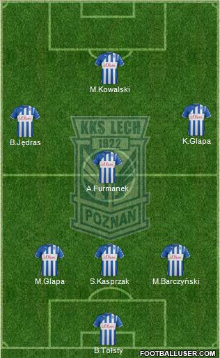 Lech Poznan Formation 2012