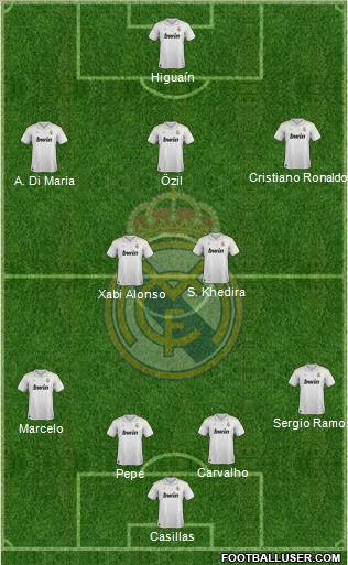 Real Madrid C.F. Formation 2012