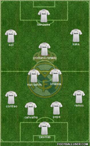 Real Madrid C.F. Formation 2012